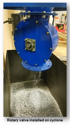 Aerodyne April 2018 Blog#2 picture2