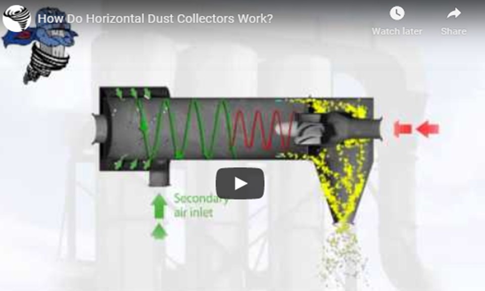 Aerodyne May 2020 Blog