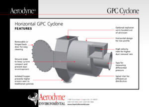 Horizontal GPC infographic